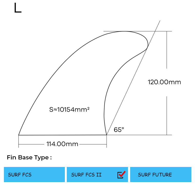 3PCS/Set F II G7 Size Surf Fin - đánh giá và giá Surfboard Leash