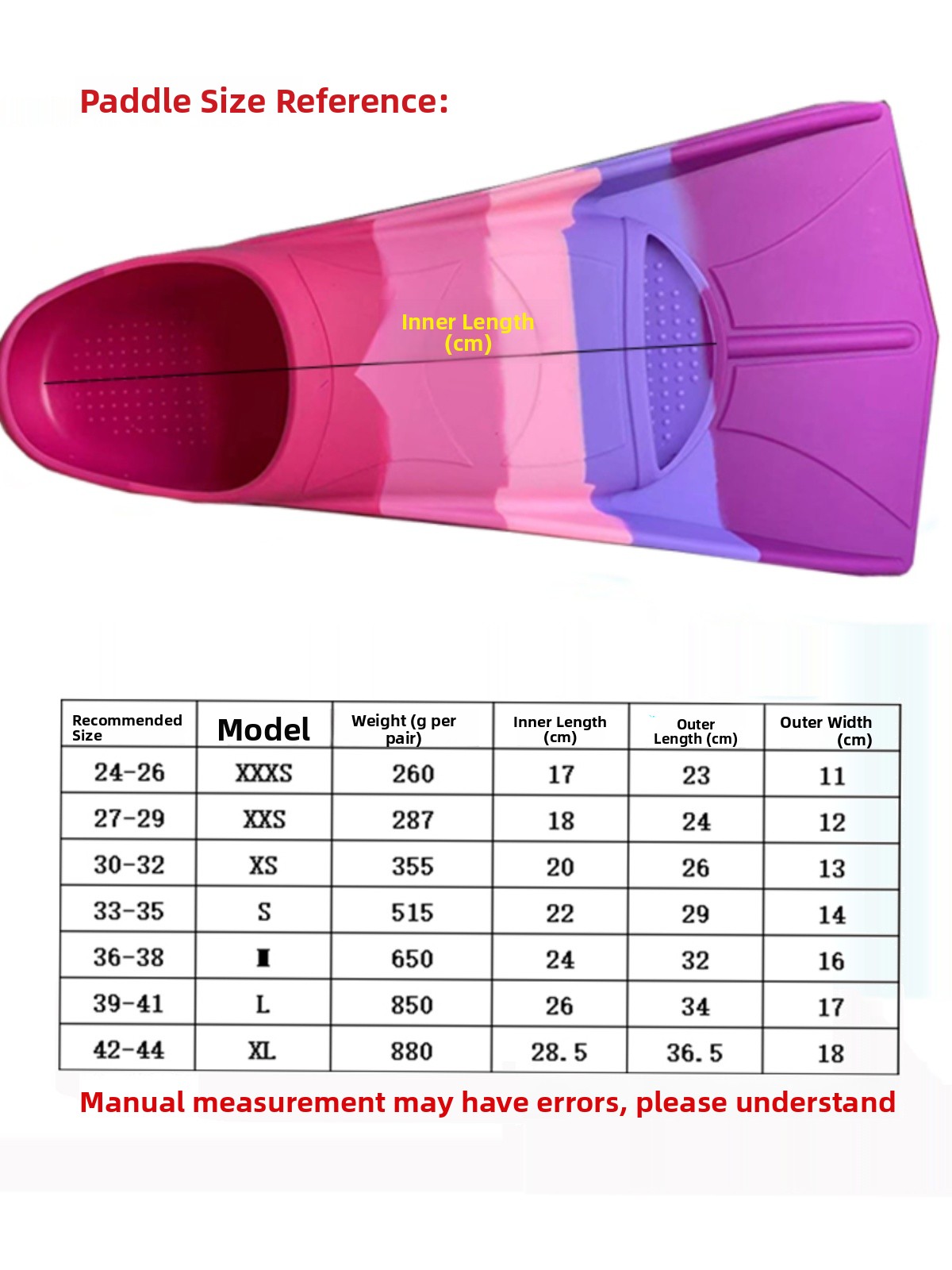 Silicone Swimming Fins Unisex  - đánh giá và giá Swim Fins